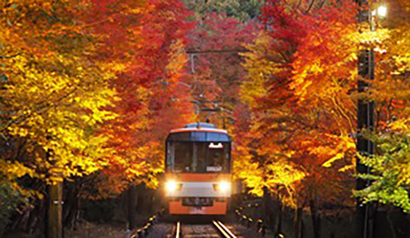 叡山電車
