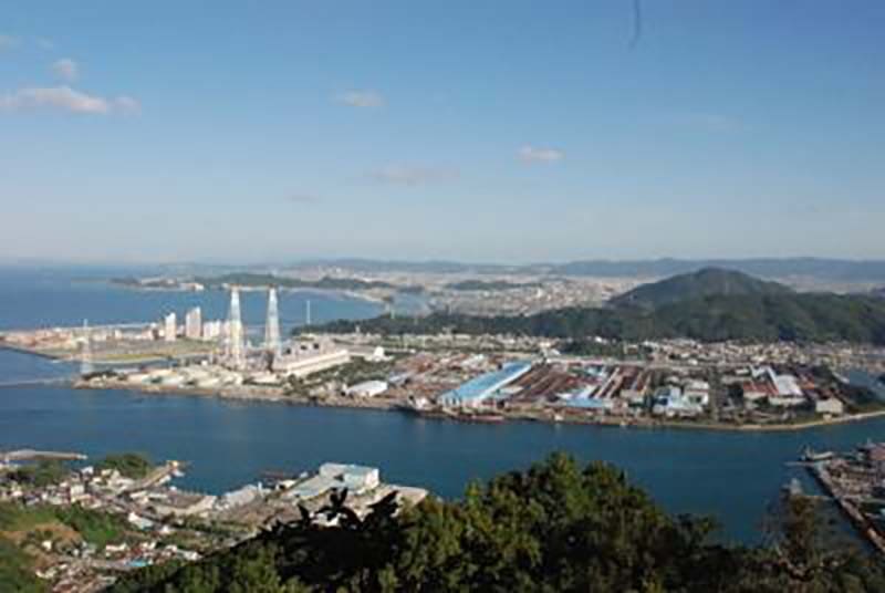 Kainan City